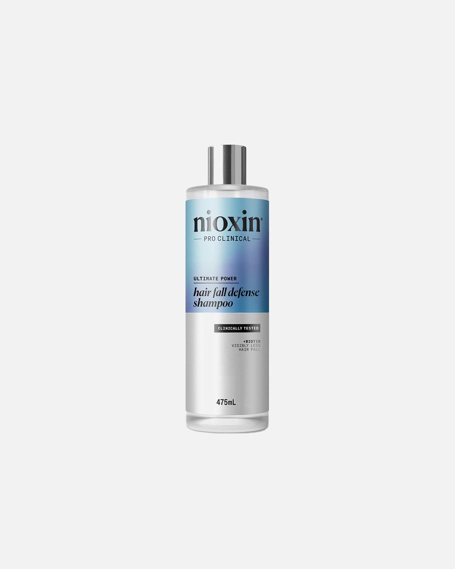 Haarshampoo voor UnisexNioxinAnti-Hairloss Shampoo475ml